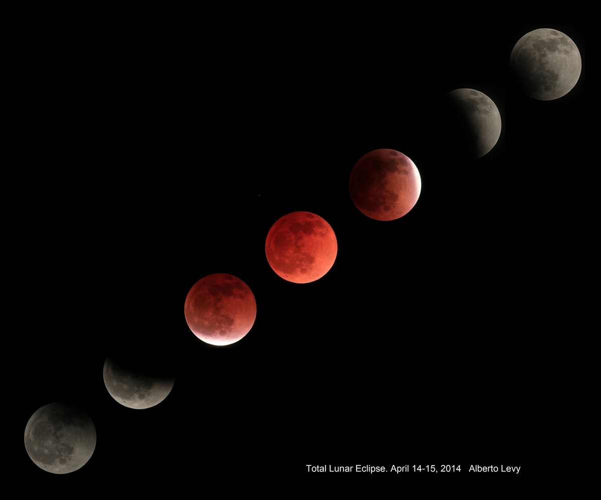 Wake Up to a Total Lunar Eclipse on October 8, 2014 - Sky and Telescope
