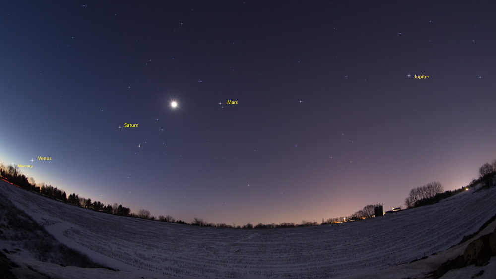 The Great Alignment of the Five Sky & Telescope