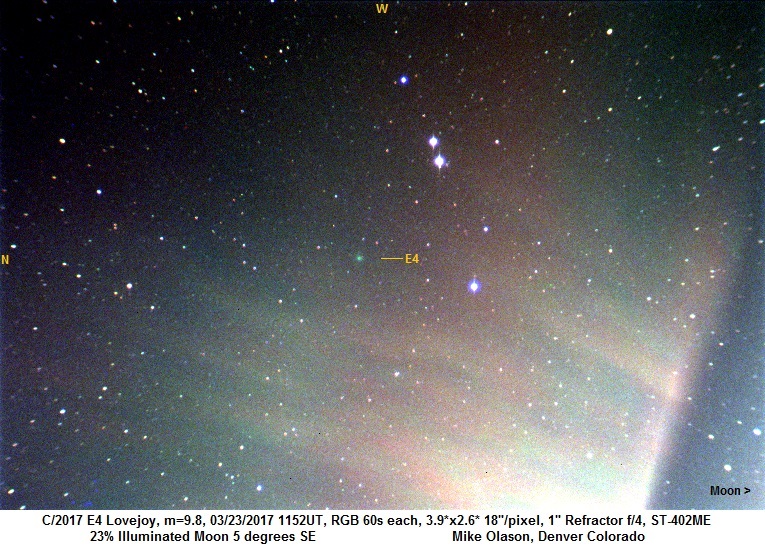 Comet C/2017 E4 Lovejoy in the Moon’s Glare
