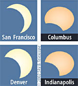 Crescents for various North American cities