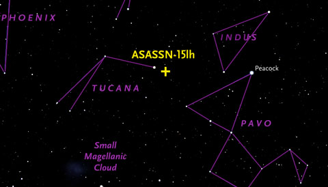 ASASSN-15lh-chart-f1.jpg