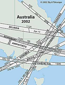 Paths of asteroid occultations over Australia & New Zealand