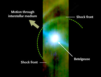 Shock wave around Betelgeuse