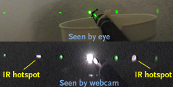 Green laser test results