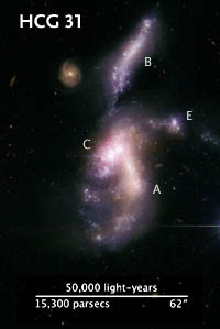 Galaxy merger in Eridanus
