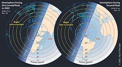 Regions of Leonid visibility