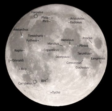 Lunar craters for timing