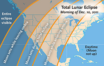 Visibility of  December 10th's lunar eclipse