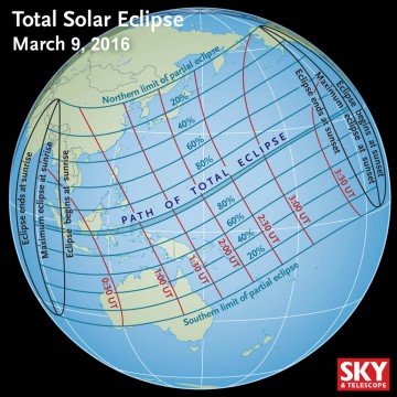 March 2016 solar eclipse globe