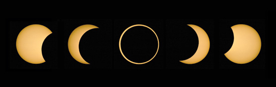 Partial / annular eclipse
