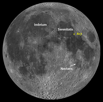 Three key lunar basins