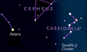 Cassiopeia and Polairs