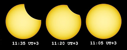 Partial-eclipse series