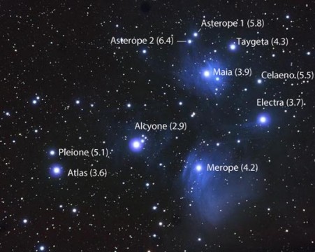 pleiades stars seven names sisters pleiadian many pleiadians fixed alcyone telescope sky taygeta asterope astronomy find magnitudes spotting brighter ones