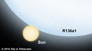 R136a1 and Sun compared