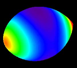 Model of exoplanet atmosphere