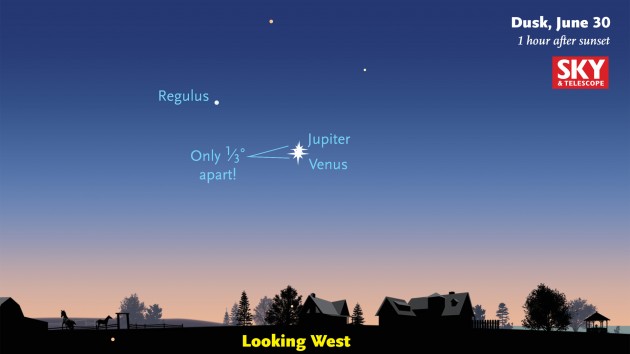 http://www.skyandtelescope.com/wp-content/uploads/Venus-Jupiter_June30ev_labels-630x354.jpg