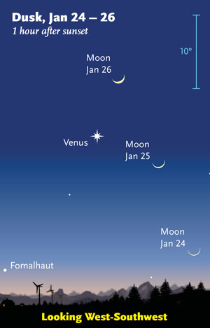 Venus and the Moon, January 2012