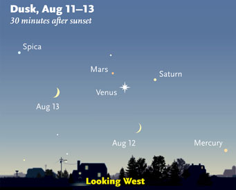 Three evening planets, Aug. 2010