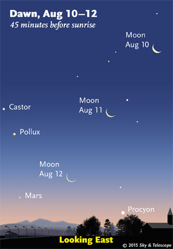 Dawn Moon and Mars, August 10 - 12, 2015  