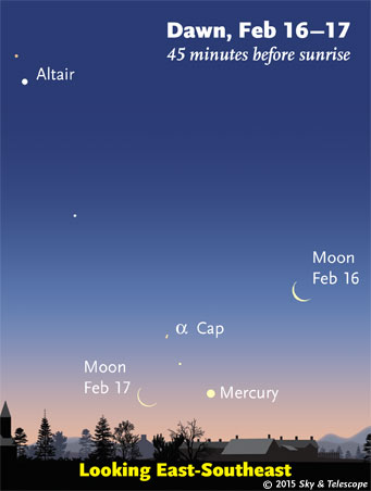 Mercury glimmers low in the east-southeast at dawn this week. On the morning of Monday the 16th, the waning crescent Moon guides your way down to it. (The visibility of faint objects in bright twilight is exaggerated here.) 
