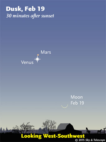 On Thursday the 19th, can you catch the hairline crescent Moon far to the lower right of Venus and Mars? It's only one day old! Bring binoculars.
