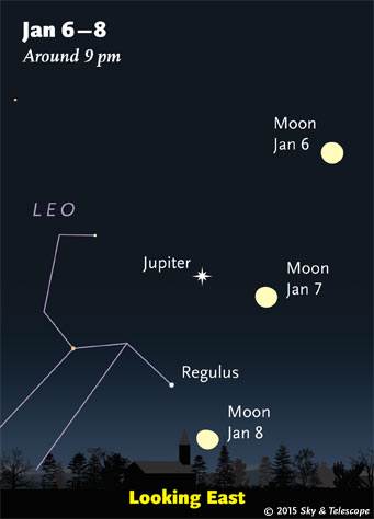 Moon and Jupiter, Jan. 6-8, 2014