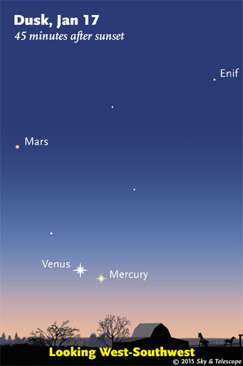 Venus and Mercury in twilight Jan. 17, 2015