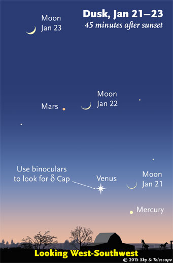 Crescent Moon with Venus, Mercury, and Mars on Jan 21 - 23, 2015