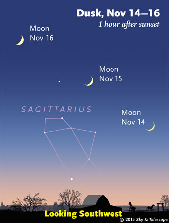 Moon in twilight, Nov. 14-16, 2015