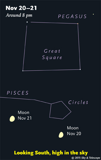 Moon and Great Square of Pegasus, Nov 20-21, 2015.