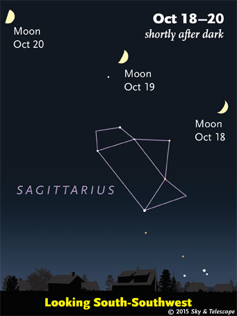 Moon over Sagittarius, Oct 18-20, 2015