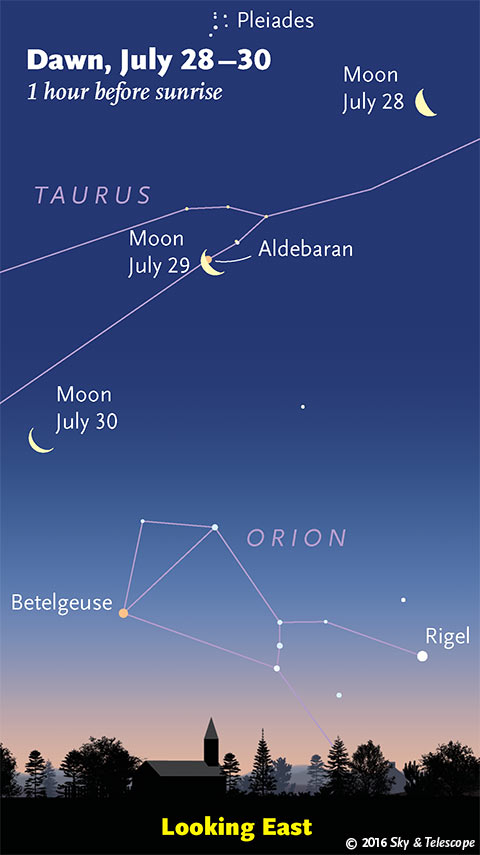 Moon and Aldebaran at dawn, July 28 - 30, 2016