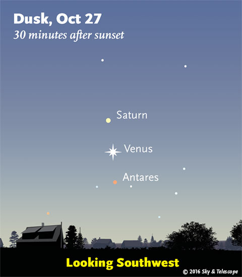 Saturn, Venus, Antares line up in twilight, Oct. 27, 2016