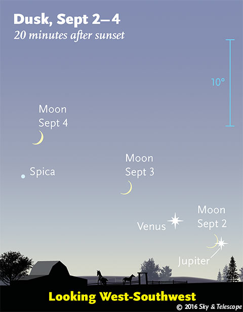 Crescent Moon, Venus, and Jupiter in twilight, Sept 2-4, 2016