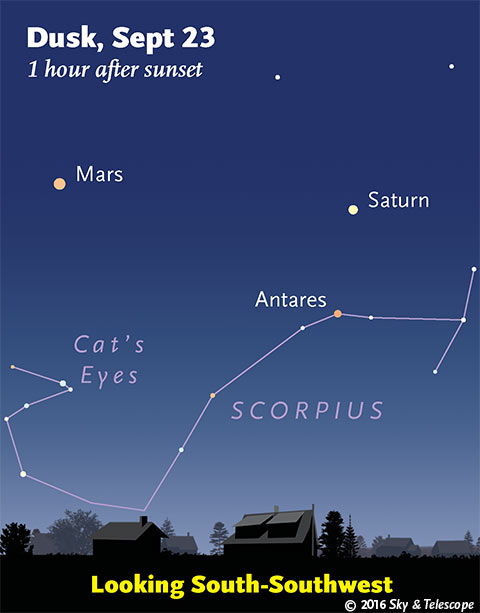 Mars, Saturn, and Antares, Sept. 23, 2016