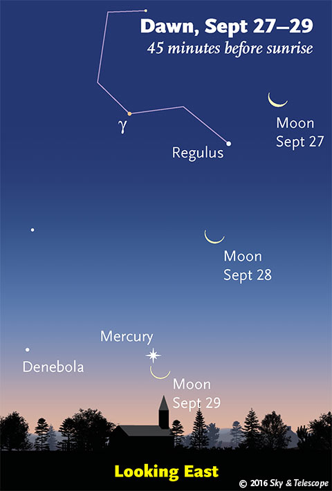 Moon, Regulus, and Mercury at dawn, Sept. 27-29, 2016