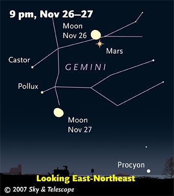Moon in Gemini in late evening
