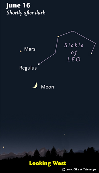 Mars, Regulus, Moon