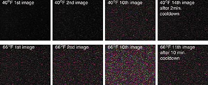 Dark frames showing electronic noise build-up.