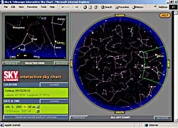 Sky Chart