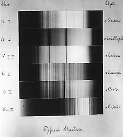 Early stellar spectra showing the distinctive absorption lines that astronomers used (and use still) to determine stars' compositions and temperatures. This set of spectra comes from the original Henry Draper Catalogue.