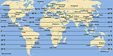 Find Your Latitude