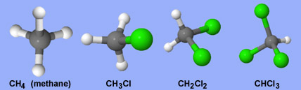 Chlorinated methane molecules