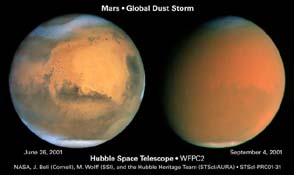 Mars before and during a dust storm