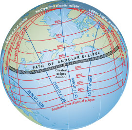May's annular eclipse of the Sun