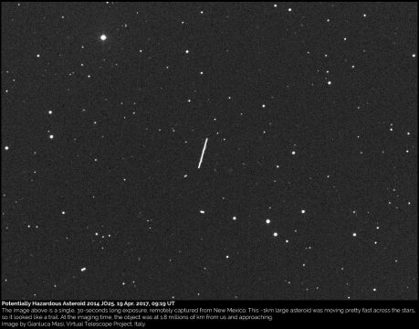 near-Earth asteroid 2014 JO25