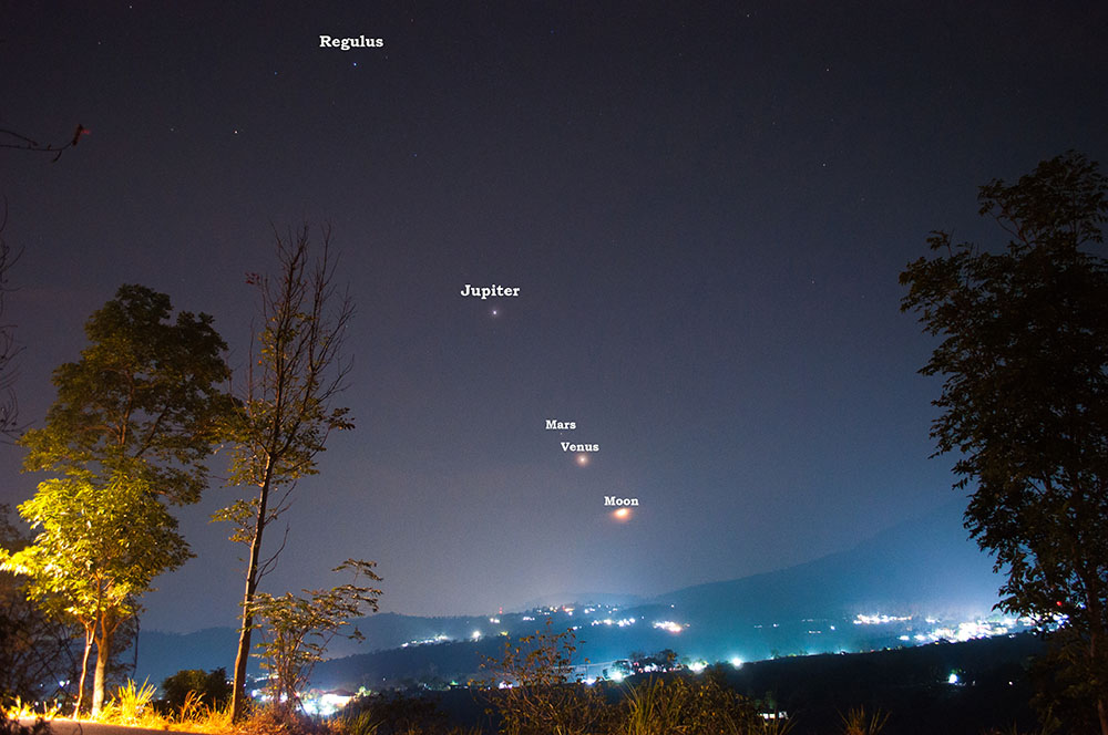 visible early november 8 before dawn Sky & Telescope