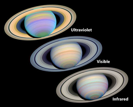 Saturn