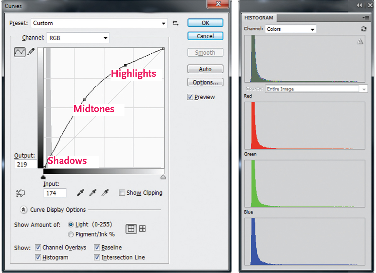 Photoshop's Curves tool is great to use for saturating astrophotographs using CCD imaging.